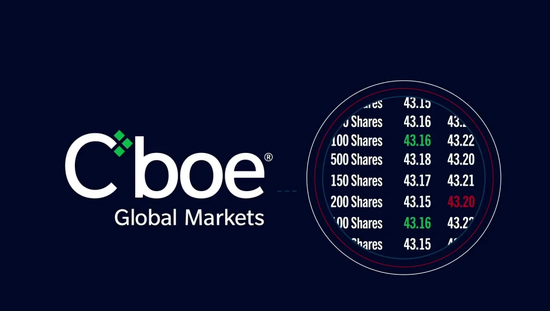 cboe