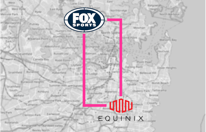 Fox Sports to Equinix (SY1/SY2/SY3/SY4/SY5)